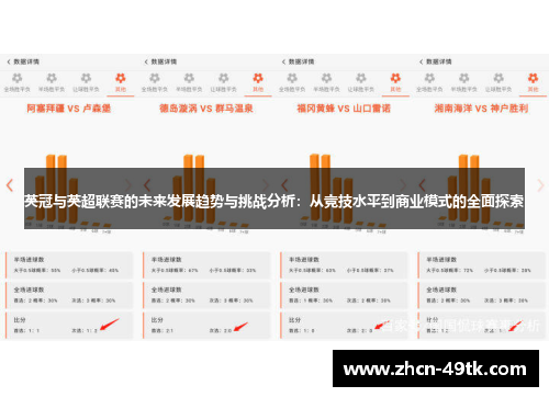 英冠与英超联赛的未来发展趋势与挑战分析：从竞技水平到商业模式的全面探索
